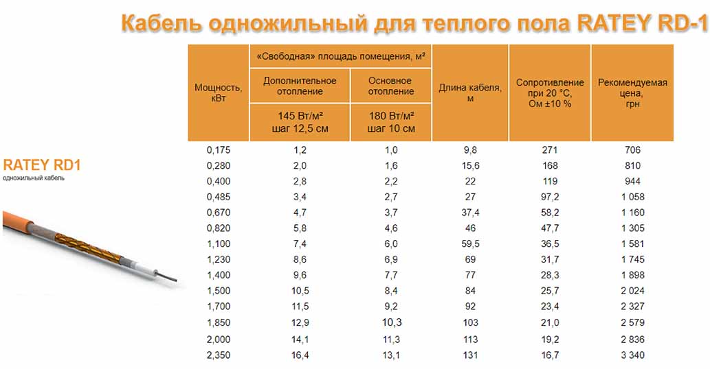 Электрический