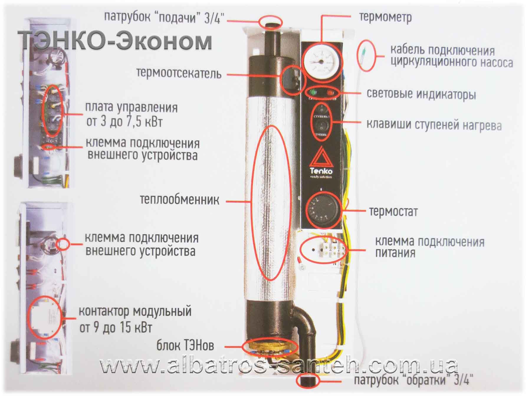 Электрокотел