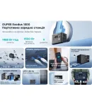 Портативная зарядная станция OUPES S015 1500W (1488Wh, LiFePO4) — power station 220В для дома, квартиры и кемпинга — фото 3