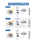 Аккумулятор Easun IBattery-EA-51.2V-100AH фото - 4