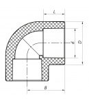KOER кут PPR 25х90 (Чехія) фото - 2