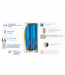 Водонагрівач Atlantic Vertigo Basic 050 ES-VM0402F220F-B (2000W)????-200грн. фото - 8