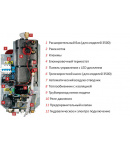 Електрокотел Bosch Tronic Heat 3500 15 UA фото - 2