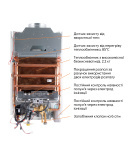 Газова колонка Thermo Alliance JSD20-10QB EURO 10 л, димохідна фото - 8