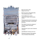 Газова колонка Thermo Alliance JSD20-10GD 10 л, димохідна, зі скляною чорною панеллю фото - 6