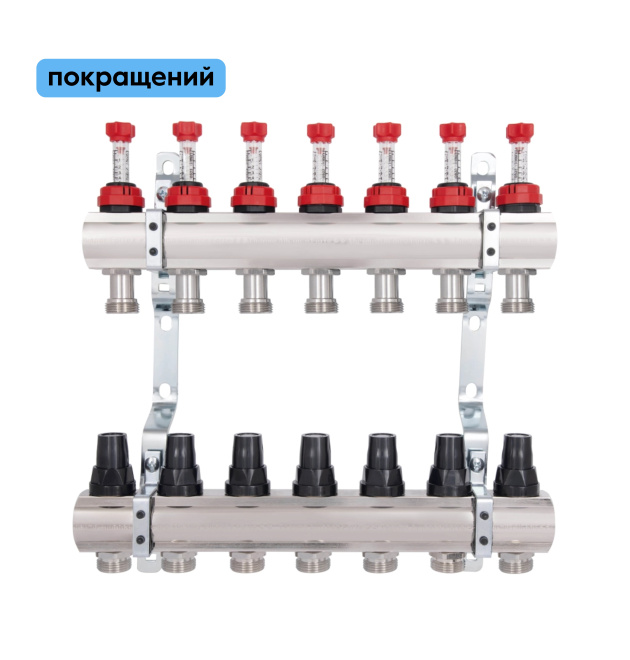 Колектор із витратомірами Thermo Alliance Forte 1
