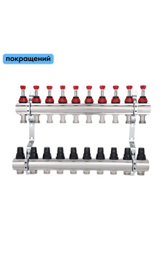 Колектор із витратомірами Thermo Alliance Forte 1