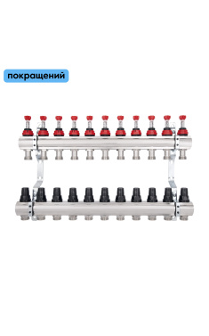 Колектор із витратомірами Thermo Alliance Forte 1