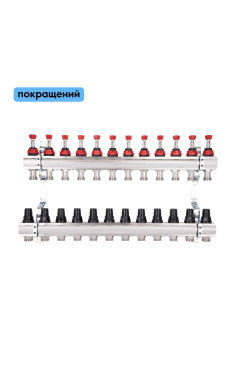 Колектор із витратомірами Thermo Alliance Forte 1