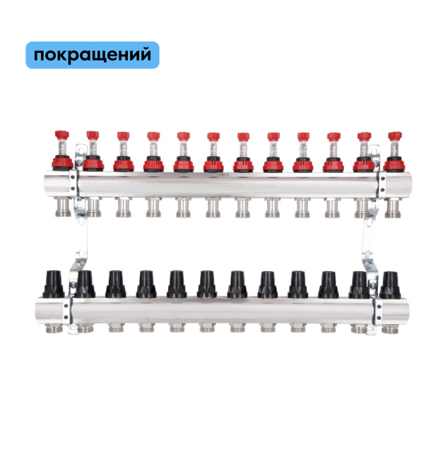 Колектор із витратомірами Thermo Alliance Forte 1