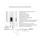 Водонагрівач електричний Thermo Alliance 50 л вертикальний сухий ТЕН 2,0 кВт D50V20J2(D)K фото - 5