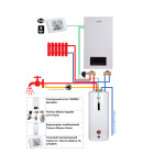 Комплексное решение Thermo Alliance для котельной: электрический котел 12 кВт + комплект бойлера + комбинированный напольный водонагреватель 100 л фото - 2