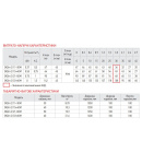 Центробіжний насос Koer 3KDm 2/15+40М 1