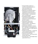 Котел газовый Airfel Optimum Premix 30 Вт (Двухконтурный,Condensing) фото - 9