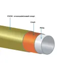 Труба для тёплого пола ICMA PEX-A 20×2 мм, Италия — фото 2