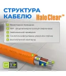 Тепла підлога NAVIN HaloClear 190/600, електричний нагрівальний мат, 3.0 м² фото - 3